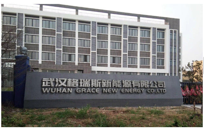 China WUHAN GRACE NEW ENERGY CO., LTD. Perfil da empresa 